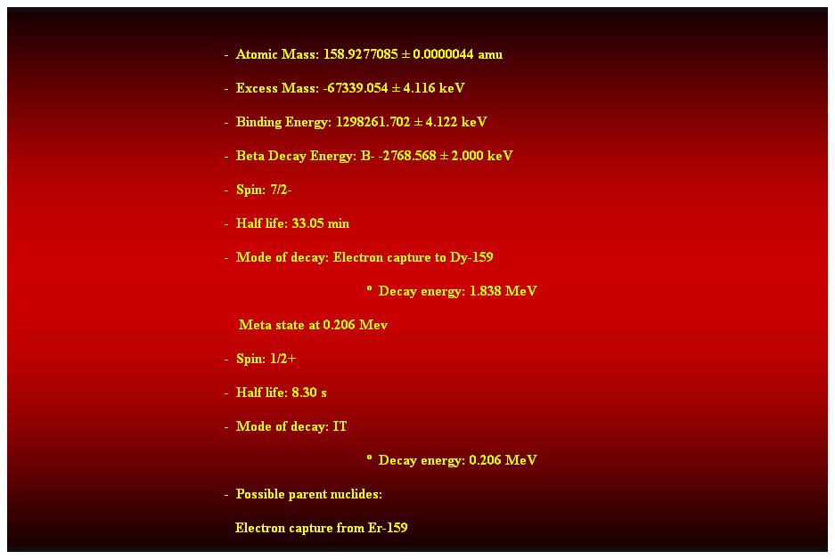 Cuadro de texto:  
-  Atomic Mass: 158.9277085  0.0000044 amu 
-  Excess Mass: -67339.054  4.116 keV 
-  Binding Energy: 1298261.702  4.122 keV 
-  Beta Decay Energy: B- -2768.568  2.000 keV 
-  Spin: 7/2- 
-  Half life: 33.05 min 
-  Mode of decay: Electron capture to Dy-159 
  Decay energy: 1.838 MeV 
    Meta state at 0.206 Mev 
-  Spin: 1/2+ 
-  Half life: 8.30 s 
-  Mode of decay: IT 
  Decay energy: 0.206 MeV 
-  Possible parent nuclides: 
   Electron capture from Er-159 
