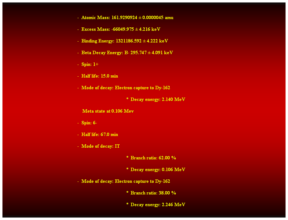 Cuadro de texto:  
-  Atomic Mass: 161.9290924  0.0000045 amu 
-  Excess Mass: -66049.975  4.216 keV 
-  Binding Energy: 1321186.592  4.222 keV 
-  Beta Decay Energy: B- 295.747  4.091 keV 
-  Spin: 1+ 
-  Half life: 15.0 min 
-  Mode of decay: Electron capture to Dy-162 
  Decay energy: 2.140 MeV 
    Meta state at 0.106 Mev 
-  Spin: 6- 
-  Half life: 67.0 min 
-  Mode of decay: IT 
  Branch ratio: 62.00 % 
  Decay energy: 0.106 MeV 
-  Mode of decay: Electron capture to Dy-162 
  Branch ratio: 38.00 % 
  Decay energy: 2.246 MeV 
