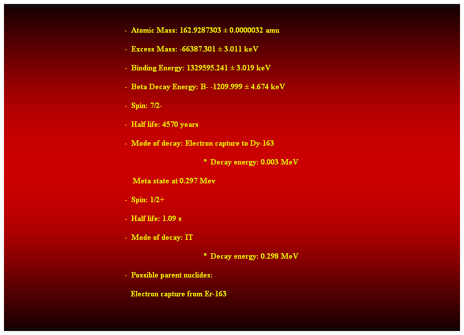 Cuadro de texto:  
-  Atomic Mass: 162.9287303  0.0000032 amu 
-  Excess Mass: -66387.301  3.011 keV 
-  Binding Energy: 1329595.241  3.019 keV 
-  Beta Decay Energy: B- -1209.999  4.674 keV 
-  Spin: 7/2- 
-  Half life: 4570 years 
-  Mode of decay: Electron capture to Dy-163 
  Decay energy: 0.003 MeV 
    Meta state at 0.297 Mev 
-  Spin: 1/2+ 
-  Half life: 1.09 s 
-  Mode of decay: IT 
  Decay energy: 0.298 MeV 
-  Possible parent nuclides: 
   Electron capture from Er-163 
