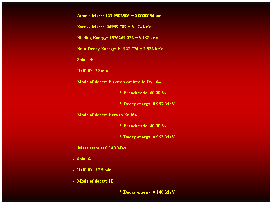 Cuadro de texto:  
-  Atomic Mass: 163.9302306  0.0000034 amu 
-  Excess Mass: -64989.789  3.174 keV 
-  Binding Energy: 1336269.052  3.182 keV 
-  Beta Decay Energy: B- 962.774  2.322 keV 
-  Spin: 1+ 
-  Half life: 29 min 
-  Mode of decay: Electron capture to Dy-164 
  Branch ratio: 60.00 % 
  Decay energy: 0.987 MeV 
-  Mode of decay: Beta to Er-164 
  Branch ratio: 40.00 % 
  Decay energy: 0.962 MeV 
    Meta state at 0.140 Mev 
-  Spin: 6- 
-  Half life: 37.5 min 
-  Mode of decay: IT 
  Decay energy: 0.140 MeV 
