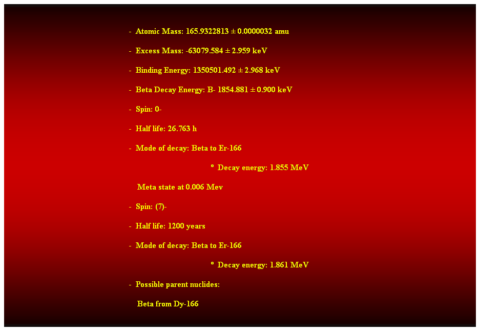 Cuadro de texto:  
-  Atomic Mass: 165.9322813  0.0000032 amu 
-  Excess Mass: -63079.584  2.959 keV 
-  Binding Energy: 1350501.492  2.968 keV 
-  Beta Decay Energy: B- 1854.881  0.900 keV 
-  Spin: 0- 
-  Half life: 26.763 h 
-  Mode of decay: Beta to Er-166 
  Decay energy: 1.855 MeV 
    Meta state at 0.006 Mev 
-  Spin: (7)- 
-  Half life: 1200 years 
-  Mode of decay: Beta to Er-166 
  Decay energy: 1.861 MeV 
-  Possible parent nuclides: 
    Beta from Dy-166 
