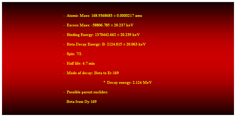 Cuadro de texto:  
-  Atomic Mass: 168.9368683  0.0000217 amu 
-  Excess Mass: -58806.785  20.237 keV 
-  Binding Energy: 1370442.662  20.239 keV 
-  Beta Decay Energy: B- 2124.015  20.063 keV 
-  Spin: 7/2- 
-  Half life: 4.7 min 
-  Mode of decay: Beta to Er-169 
  Decay energy: 2.124 MeV 
-  Possible parent nuclides: 
   Beta from Dy-169 
