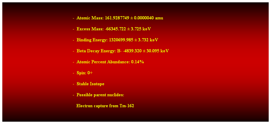 Cuadro de texto:  
-  Atomic Mass: 161.9287749  0.0000040 amu 
-  Excess Mass: -66345.722  3.725 keV 
-  Binding Energy: 1320699.985  3.732 keV 
-  Beta Decay Energy: B- -4839.320  30.095 keV 
-  Atomic Percent Abundance: 0.14% 
-  Spin: 0+ 
-  Stable Isotope 
-  Possible parent nuclides: 
   Electron capture from Tm-162 
