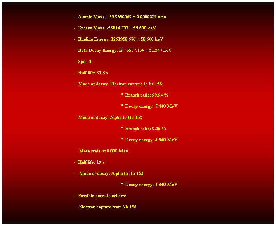 Cuadro de texto:  
-  Atomic Mass: 155.9390069  0.0000629 amu 
-  Excess Mass: -56814.703  58.600 keV 
-  Binding Energy: 1261958.676  58.600 keV 
-  Beta Decay Energy: B- -3577.136  51.547 keV 
-  Spin: 2- 
-  Half life: 83.8 s 
-  Mode of decay: Electron capture to Er-156 
  Branch ratio: 99.94 % 
  Decay energy: 7.440 MeV 
-  Mode of decay: Alpha to Ho-152 
  Branch ratio: 0.06 % 
  Decay energy: 4.340 MeV 
    Meta state at 0.000 Mev 
-  Half life: 19 s 
-   Mode of decay: Alpha to Ho-152 
  Decay energy: 4.340 MeV 
-  Possible parent nuclides: 
    Electron capture from Yb-156 
