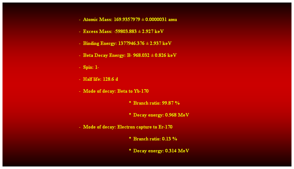 Cuadro de texto:  
-  Atomic Mass: 169.9357979  0.0000031 amu 
-  Excess Mass: -59803.883  2.927 keV 
-  Binding Energy: 1377946.376  2.937 keV 
-  Beta Decay Energy: B- 968.032  0.826 keV 
-  Spin: 1- 
-  Half life: 128.6 d 
-  Mode of decay: Beta to Yb-170 
  Branch ratio: 99.87 % 
  Decay energy: 0.968 MeV 
-  Mode of decay: Electron capture to Er-170 
  Branch ratio: 0.13 % 
  Decay energy: 0.314 MeV 
