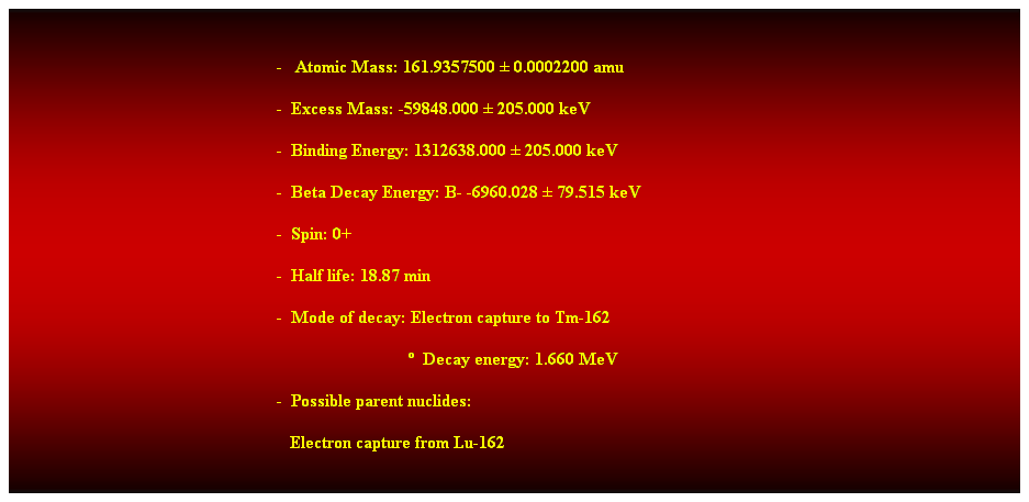 Cuadro de texto:  
-   Atomic Mass: 161.9357500  0.0002200 amu 
-  Excess Mass: -59848.000  205.000 keV 
-  Binding Energy: 1312638.000  205.000 keV 
-  Beta Decay Energy: B- -6960.028  79.515 keV  
-  Spin: 0+ 
-  Half life: 18.87 min 
-  Mode of decay: Electron capture to Tm-162 
              Decay energy: 1.660 MeV 
                                          -  Possible parent nuclides:
                                             Electron capture from Lu-162 
 
 
