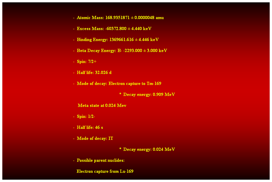 Cuadro de texto:  
-  Atomic Mass: 168.9351871  0.0000048 amu 
-  Excess Mass: -60372.800  4.440 keV 
-  Binding Energy: 1369661.616  4.446 keV 
-  Beta Decay Energy: B- -2293.000  3.000 keV 
-  Spin: 7/2+ 
-  Half life: 32.026 d 
-  Mode of decay: Electron capture to Tm-169 
  Decay energy: 0.909 MeV 
    Meta state at 0.024 Mev 
-  Spin: 1/2- 
-  Half life: 46 s 
-  Mode of decay: IT 
  Decay energy: 0.024 MeV 
-  Possible parent nuclides: 
   Electron capture from Lu-169 
