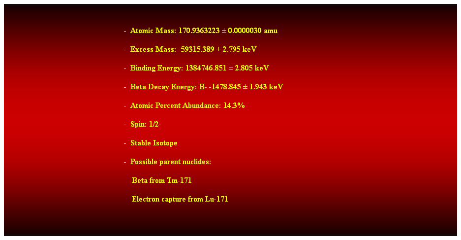 Cuadro de texto:  
-  Atomic Mass: 170.9363223  0.0000030 amu 
-  Excess Mass: -59315.389  2.795 keV 
-  Binding Energy: 1384746.851  2.805 keV 
-  Beta Decay Energy: B- -1478.845  1.943 keV 
-  Atomic Percent Abundance: 14.3% 
-  Spin: 1/2- 
-  Stable Isotope 
-  Possible parent nuclides: 
    Beta from Tm-171 
    Electron capture from Lu-171
