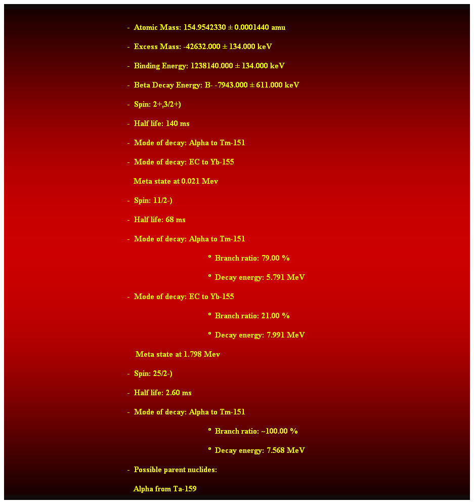 Cuadro de texto:  
-  Atomic Mass: 154.9542330  0.0001440 amu 
-  Excess Mass: -42632.000  134.000 keV 
-  Binding Energy: 1238140.000  134.000 keV 
-  Beta Decay Energy: B- -7943.000  611.000 keV 
-  Spin: 2+,3/2+) 
-  Half life: 140 ms 
-  Mode of decay: Alpha to Tm-151 
-  Mode of decay: EC to Yb-155 
   Meta state at 0.021 Mev 
-  Spin: 11/2-) 
-  Half life: 68 ms 
-  Mode of decay: Alpha to Tm-151 
  Branch ratio: 79.00 % 
  Decay energy: 5.791 MeV 
-  Mode of decay: EC to Yb-155 
  Branch ratio: 21.00 % 
  Decay energy: 7.991 MeV 
    Meta state at 1.798 Mev 
-  Spin: 25/2-) 
-  Half life: 2.60 ms 
-  Mode of decay: Alpha to Tm-151 
  Branch ratio: ~100.00 % 
  Decay energy: 7.568 MeV 
-  Possible parent nuclides: 
   Alpha from Ta-159 
