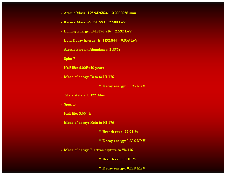 Cuadro de texto:  
-  Atomic Mass: 175.9426824  0.0000028 amu 
-  Excess Mass: -53390.993  2.580 keV 
-  Binding Energy: 1418396.716  2.592 keV 
-  Beta Decay Energy: B- 1192.844  0.938 keV 
-  Atomic Percent Abundance: 2.59% 
-  Spin: 7- 
-  Half life: 4.00E+10 years 
-  Mode of decay: Beta to Hf-176 
  Decay energy: 1.193 MeV 
    Meta state at 0.122 Mev 
-  Spin: 1- 
-  Half life: 3.664 h 
-  Mode of decay: Beta to Hf-176 
  Branch ratio: 99.91 % 
  Decay energy: 1.316 MeV 
-  Mode of decay: Electron capture to Yb-176 
  Branch ratio: 0.10 % 
  Decay energy: 0.229 MeV 
