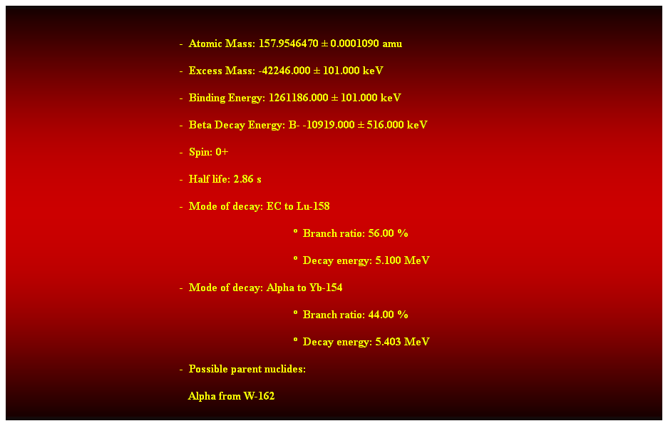 Cuadro de texto:  
-  Atomic Mass: 157.9546470  0.0001090 amu 
-  Excess Mass: -42246.000  101.000 keV 
-  Binding Energy: 1261186.000  101.000 keV 
-  Beta Decay Energy: B- -10919.000  516.000 keV 
-  Spin: 0+ 
-  Half life: 2.86 s 
-  Mode of decay: EC to Lu-158 
  Branch ratio: 56.00 % 
  Decay energy: 5.100 MeV 
-  Mode of decay: Alpha to Yb-154 
  Branch ratio: 44.00 % 
  Decay energy: 5.403 MeV 
-  Possible parent nuclides: 
   Alpha from W-162 
