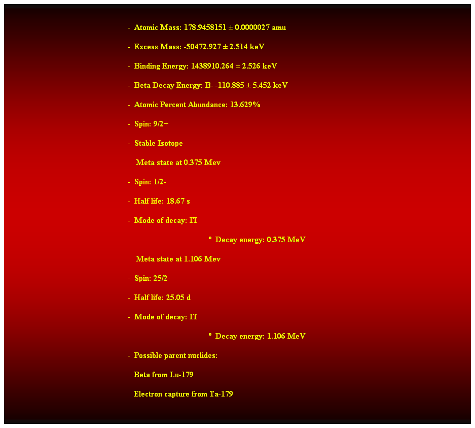 Cuadro de texto:  
-  Atomic Mass: 178.9458151  0.0000027 amu 
-  Excess Mass: -50472.927  2.514 keV 
-  Binding Energy: 1438910.264  2.526 keV 
-  Beta Decay Energy: B- -110.885  5.452 keV 
-  Atomic Percent Abundance: 13.629% 
-  Spin: 9/2+ 
-  Stable Isotope 
    Meta state at 0.375 Mev 
-  Spin: 1/2- 
-  Half life: 18.67 s 
-  Mode of decay: IT 
  Decay energy: 0.375 MeV 
    Meta state at 1.106 Mev 
-  Spin: 25/2- 
-  Half life: 25.05 d 
-  Mode of decay: IT 
  Decay energy: 1.106 MeV 
-  Possible parent nuclides: 
                                                               Beta from Lu-179 
                                                               Electron capture from Ta-179 
