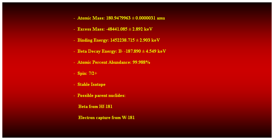 Cuadro de texto:  
-  Atomic Mass: 180.9479963  0.0000031 amu 
-  Excess Mass: -48441.085  2.892 keV 
-  Binding Energy: 1452238.715  2.903 keV 
-  Beta Decay Energy: B- -187.890  4.549 keV 
-  Atomic Percent Abundance: 99.988% 
-  Spin: 7/2+ 
-  Stable Isotope 
-  Possible parent nuclides: 
                                                                Beta from Hf-181 
                                                                Electron capture from W-181 
