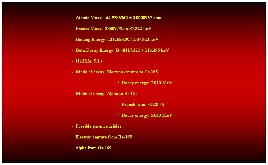 Cuadro de texto:  
-  Atomic Mass: 164.9583360  0.0000937 amu 
-  Excess Mass: -38809.795  87.322 keV 
-  Binding Energy: 1312683.907  87.323 keV 
-  Beta Decay Energy: B- -8117.322  113.395 keV 
-  Half life: 5.1 s 
-  Mode of decay: Electron capture to Ta-165 
                                          Decay energy: 7.010 MeV 
-  Mode of decay: Alpha to Hf-161 
  Branch ratio: <0.20 % 
  Decay energy: 5.030 MeV 
-  Possible parent nuclides: 
   Electron capture from Re-165 
   Alpha from Os-169 
