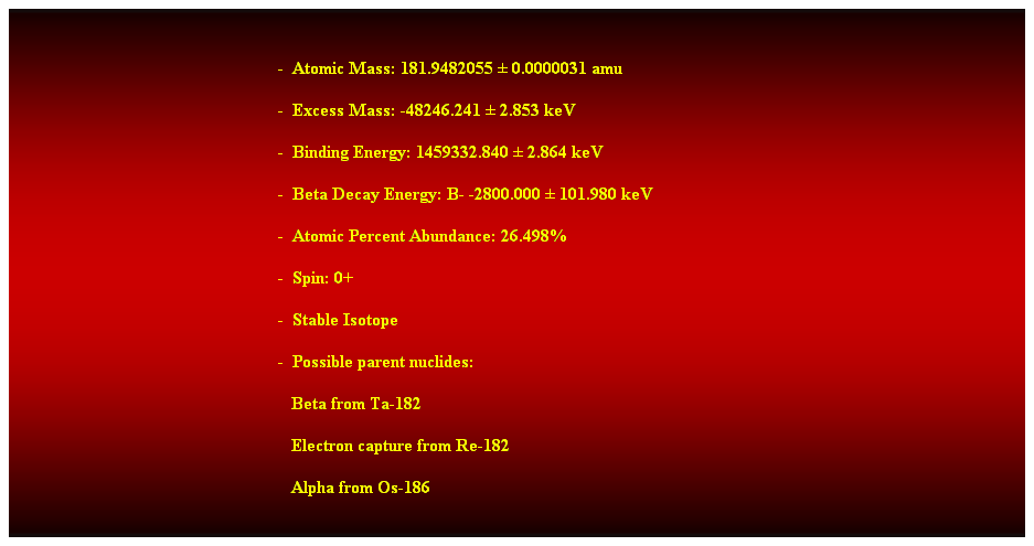 Cuadro de texto:  
-  Atomic Mass: 181.9482055  0.0000031 amu 
-  Excess Mass: -48246.241  2.853 keV 
-  Binding Energy: 1459332.840  2.864 keV 
-  Beta Decay Energy: B- -2800.000  101.980 keV 
-  Atomic Percent Abundance: 26.498% 
-  Spin: 0+ 
-  Stable Isotope 
-  Possible parent nuclides: 
                                                               Beta from Ta-182 
                                                               Electron capture from Re-182 
                                                               Alpha from Os-186 
