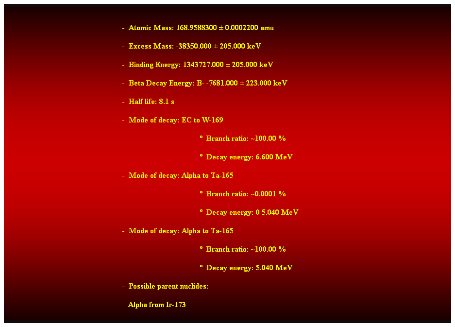 Cuadro de texto:  
-  Atomic Mass: 168.9588300  0.0002200 amu 
-  Excess Mass: -38350.000  205.000 keV 
-  Binding Energy: 1343727.000  205.000 keV 
-  Beta Decay Energy: B- -7681.000  223.000 keV 
-  Half life: 8.1 s 
-  Mode of decay: EC to W-169 
  Branch ratio: ~100.00 % 
  Decay energy: 6.600 MeV 
-  Mode of decay: Alpha to Ta-165 
  Branch ratio: ~0.0001 % 
  Decay energy: 0 5.040 MeV 
-  Mode of decay: Alpha to Ta-165 
  Branch ratio: ~100.00 % 
  Decay energy: 5.040 MeV 
-  Possible parent nuclides: 
                                                               Alpha from Ir-173 
 
