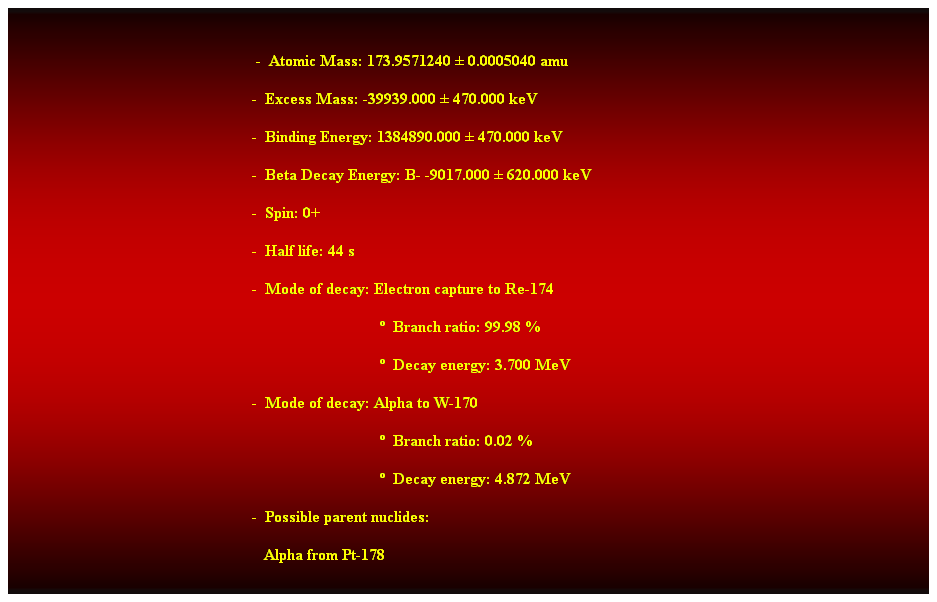 Cuadro de texto:  
 -  Atomic Mass: 173.9571240  0.0005040 amu 
-  Excess Mass: -39939.000  470.000 keV 
-  Binding Energy: 1384890.000  470.000 keV 
-  Beta Decay Energy: B- -9017.000  620.000 keV 
-  Spin: 0+ 
-  Half life: 44 s 
-  Mode of decay: Electron capture to Re-174 
                                  Branch ratio: 99.98 % 
                                  Decay energy: 3.700 MeV 
-  Mode of decay: Alpha to W-170 
                                  Branch ratio: 0.02 % 
                                  Decay energy: 4.872 MeV 
-  Possible parent nuclides: 
   Alpha from Pt-178 
