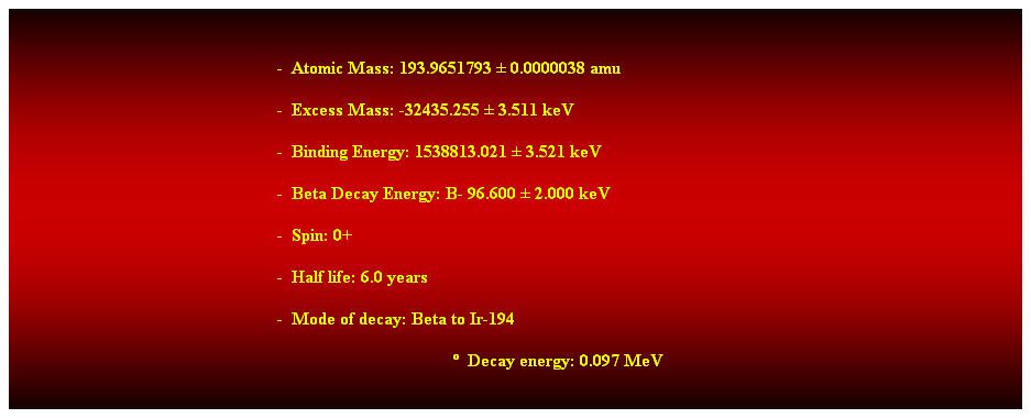 Cuadro de texto:  
-  Atomic Mass: 193.9651793  0.0000038 amu 
-  Excess Mass: -32435.255  3.511 keV 
-  Binding Energy: 1538813.021  3.521 keV 
-  Beta Decay Energy: B- 96.600  2.000 keV 
-  Spin: 0+ 
-  Half life: 6.0 years 
-  Mode of decay: Beta to Ir-194 
  Decay energy: 0.097 MeV 
 
