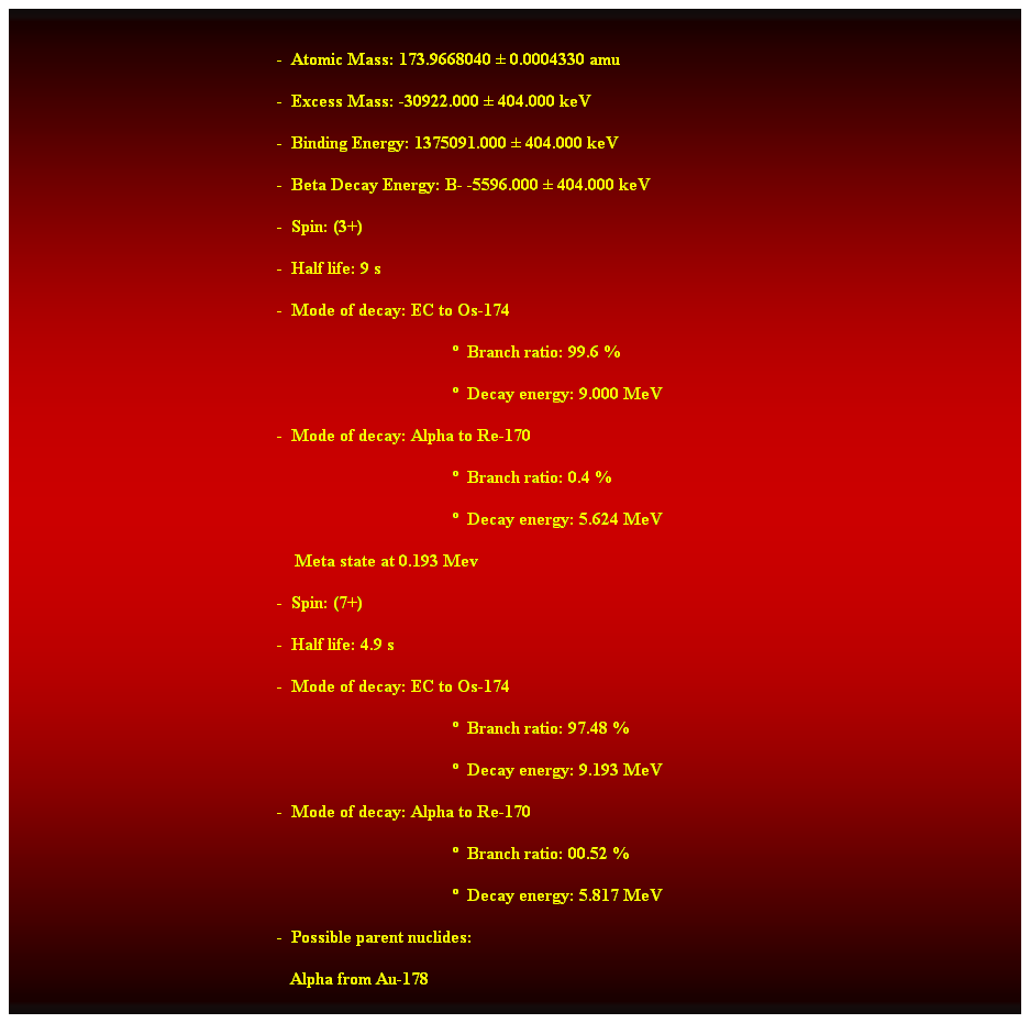 Cuadro de texto:  
-  Atomic Mass: 173.9668040  0.0004330 amu 
-  Excess Mass: -30922.000  404.000 keV 
-  Binding Energy: 1375091.000  404.000 keV 
-  Beta Decay Energy: B- -5596.000  404.000 keV 
-  Spin: (3+) 
-  Half life: 9 s 
-  Mode of decay: EC to Os-174 
  Branch ratio: 99.6 % 
  Decay energy: 9.000 MeV 
-  Mode of decay: Alpha to Re-170 
  Branch ratio: 0.4 % 
  Decay energy: 5.624 MeV 
    Meta state at 0.193 Mev 
-  Spin: (7+) 
-  Half life: 4.9 s 
-  Mode of decay: EC to Os-174 
  Branch ratio: 97.48 % 
  Decay energy: 9.193 MeV 
-  Mode of decay: Alpha to Re-170 
  Branch ratio: 00.52 % 
  Decay energy: 5.817 MeV 
-  Possible parent nuclides: 
   Alpha from Au-178 
