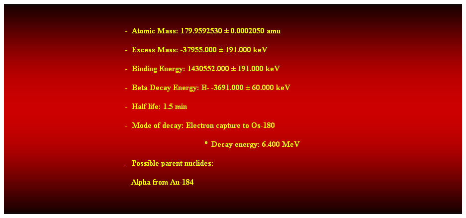 Cuadro de texto:  
-  Atomic Mass: 179.9592530  0.0002050 amu 
-  Excess Mass: -37955.000  191.000 keV 
-  Binding Energy: 1430552.000  191.000 keV 
-  Beta Decay Energy: B- -3691.000  60.000 keV 
-  Half life: 1.5 min 
-  Mode of decay: Electron capture to Os-180 
  Decay energy: 6.400 MeV 
-  Possible parent nuclides: 
   Alpha from Au-184 
