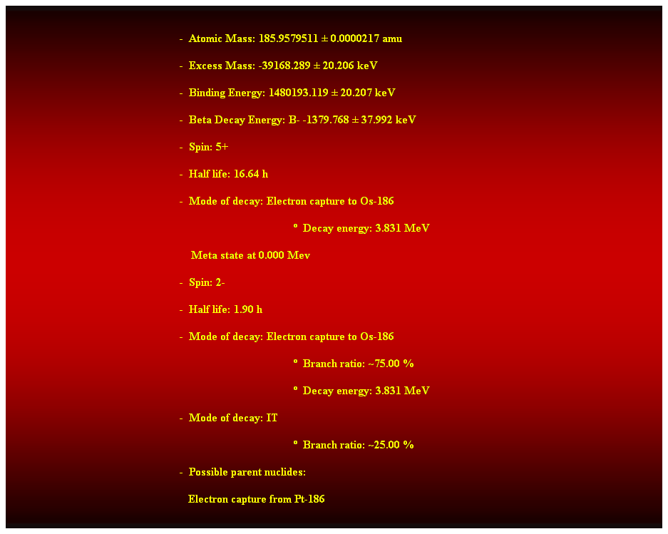 Cuadro de texto:  
-  Atomic Mass: 185.9579511  0.0000217 amu 
-  Excess Mass: -39168.289  20.206 keV 
-  Binding Energy: 1480193.119  20.207 keV 
-  Beta Decay Energy: B- -1379.768  37.992 keV 
-  Spin: 5+ 
-  Half life: 16.64 h 
-  Mode of decay: Electron capture to Os-186 
  Decay energy: 3.831 MeV 
    Meta state at 0.000 Mev 
-  Spin: 2- 
-  Half life: 1.90 h 
-  Mode of decay: Electron capture to Os-186 
  Branch ratio: ~75.00 % 
  Decay energy: 3.831 MeV 
-  Mode of decay: IT 
  Branch ratio: ~25.00 % 
-  Possible parent nuclides: 
   Electron capture from Pt-186 
