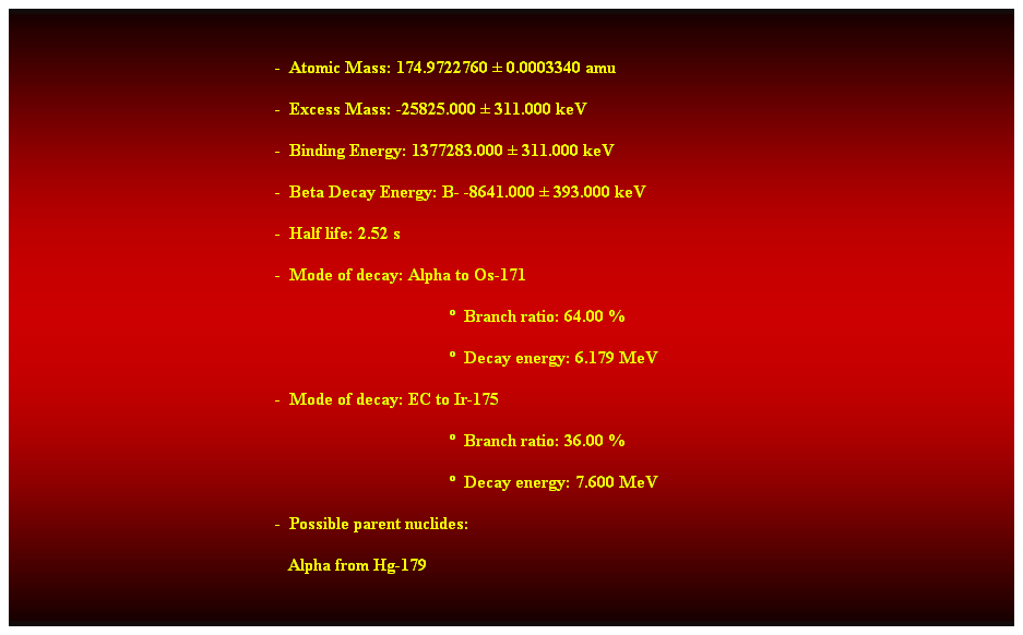 Cuadro de texto:  
-  Atomic Mass: 174.9722760  0.0003340 amu 
-  Excess Mass: -25825.000  311.000 keV 
-  Binding Energy: 1377283.000  311.000 keV 
-  Beta Decay Energy: B- -8641.000  393.000 keV 
-  Half life: 2.52 s 
-  Mode of decay: Alpha to Os-171 
  Branch ratio: 64.00 % 
  Decay energy: 6.179 MeV 
-  Mode of decay: EC to Ir-175 
  Branch ratio: 36.00 % 
  Decay energy: 7.600 MeV 
-  Possible parent nuclides: 
   Alpha from Hg-179 
