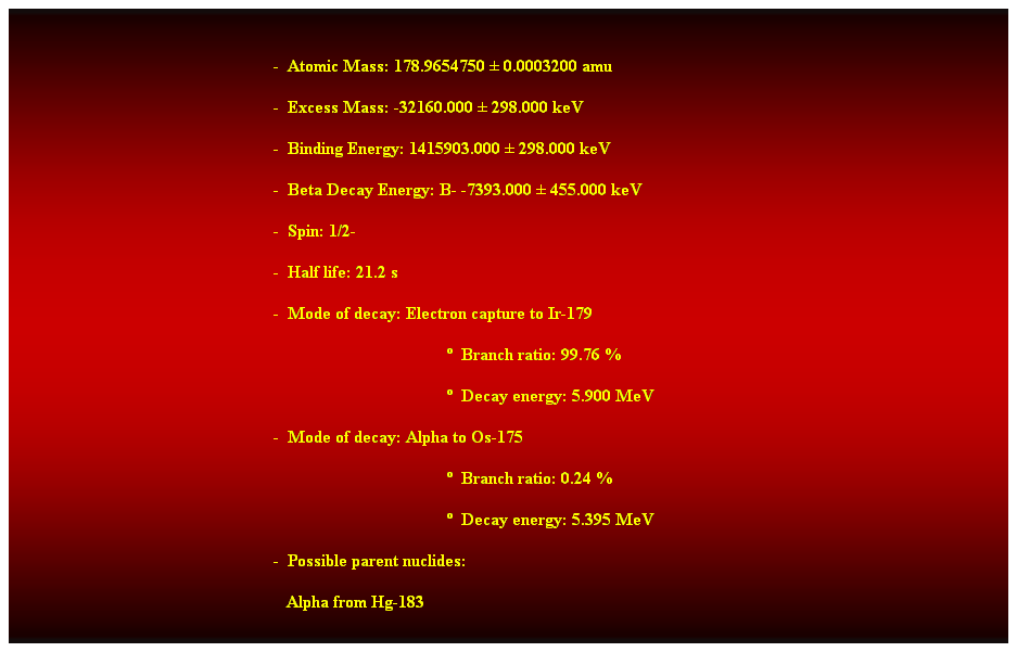 Cuadro de texto:  
-  Atomic Mass: 178.9654750  0.0003200 amu 
-  Excess Mass: -32160.000  298.000 keV 
-  Binding Energy: 1415903.000  298.000 keV 
-  Beta Decay Energy: B- -7393.000  455.000 keV 
-  Spin: 1/2- 
-  Half life: 21.2 s 
-  Mode of decay: Electron capture to Ir-179 
  Branch ratio: 99.76 % 
  Decay energy: 5.900 MeV 
-  Mode of decay: Alpha to Os-175 
  Branch ratio: 0.24 % 
  Decay energy: 5.395 MeV 
-  Possible parent nuclides: 
   Alpha from Hg-183 
