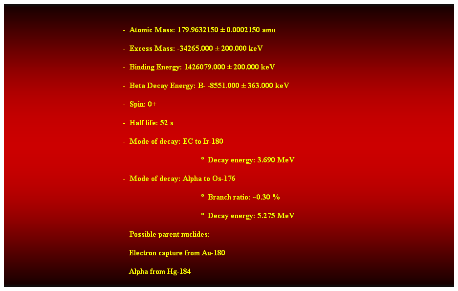 Cuadro de texto:  
-  Atomic Mass: 179.9632150  0.0002150 amu 
-  Excess Mass: -34265.000  200.000 keV 
-  Binding Energy: 1426079.000  200.000 keV 
-  Beta Decay Energy: B- -8551.000  363.000 keV 
-  Spin: 0+ 
-  Half life: 52 s 
-  Mode of decay: EC to Ir-180 
  Decay energy: 3.690 MeV 
-  Mode of decay: Alpha to Os-176 
  Branch ratio: ~0.30 % 
  Decay energy: 5.275 MeV 
-  Possible parent nuclides: 
                                                               Electron capture from Au-180 
                                                               Alpha from Hg-184 
