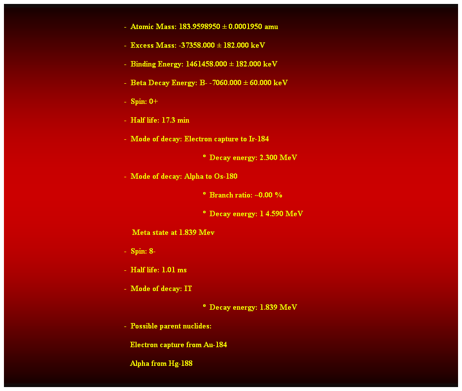 Cuadro de texto:  
-  Atomic Mass: 183.9598950  0.0001950 amu 
-  Excess Mass: -37358.000  182.000 keV 
-  Binding Energy: 1461458.000  182.000 keV 
-  Beta Decay Energy: B- -7060.000  60.000 keV 
-  Spin: 0+ 
-  Half life: 17.3 min 
-  Mode of decay: Electron capture to Ir-184 
  Decay energy: 2.300 MeV 
-  Mode of decay: Alpha to Os-180 
  Branch ratio: ~0.00 % 
  Decay energy: 1 4.590 MeV 
    Meta state at 1.839 Mev 
-  Spin: 8- 
-  Half life: 1.01 ms 
-  Mode of decay: IT 
  Decay energy: 1.839 MeV 
-  Possible parent nuclides: 
                                                               Electron capture from Au-184 
                                                               Alpha from Hg-188 
