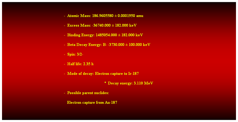 Cuadro de texto:  
-  Atomic Mass: 186.9605580  0.0001950 amu 
-  Excess Mass: -36740.000  182.000 keV 
-  Binding Energy: 1485054.000  182.000 keV 
-  Beta Decay Energy: B- -3730.000  100.000 keV 
-  Spin: 3/2- 
-  Half life: 2.35 h 
-  Mode of decay: Electron capture to Ir-187 
  Decay energy: 3.110 MeV 
-  Possible parent nuclides: 
   Electron capture from Au-187 
